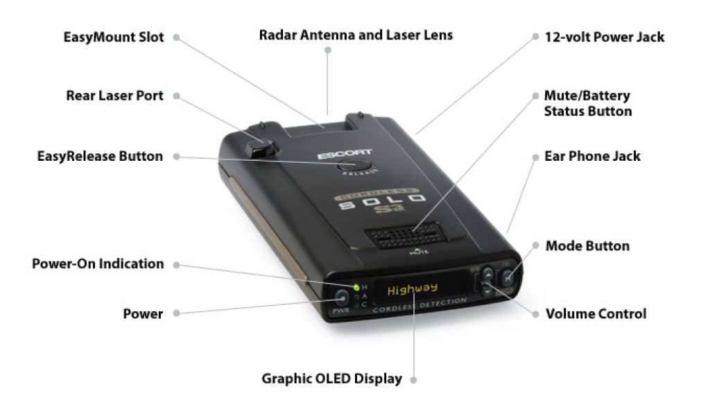 escort solo s3 specs