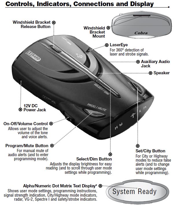 cobra xrs 9745 specification