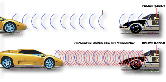 radar jammer laws
