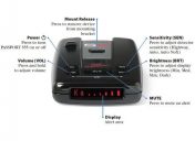 Escort Passport S55 Review
