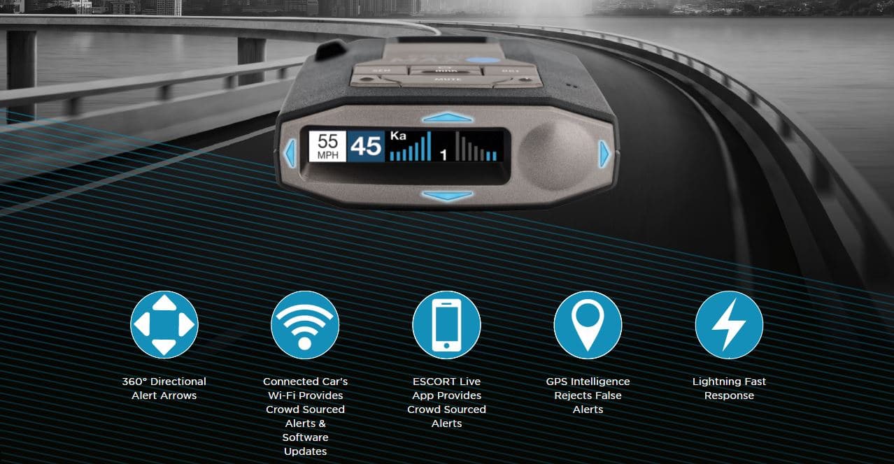 escort max 360c features