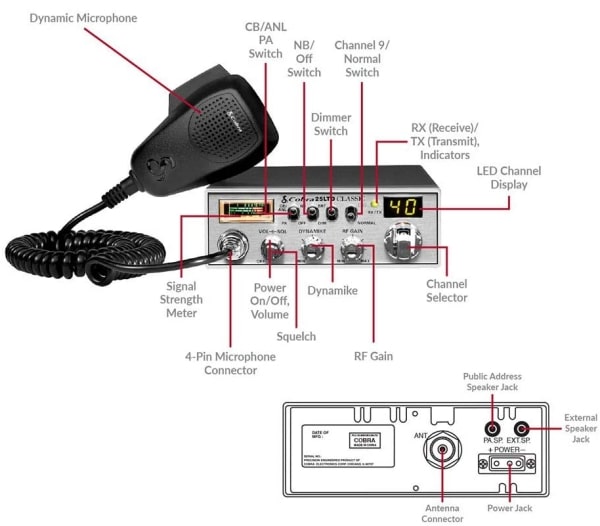 parts of a cb radio