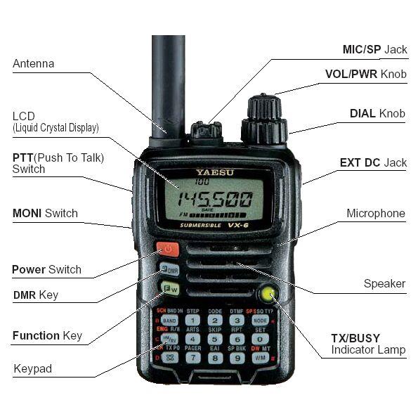 parts of a Yaesu VX-6R amateur ham radio