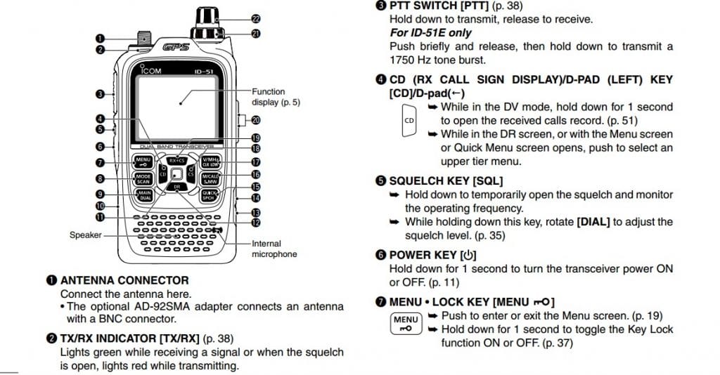 parts of the Icom ID-51A Plus2