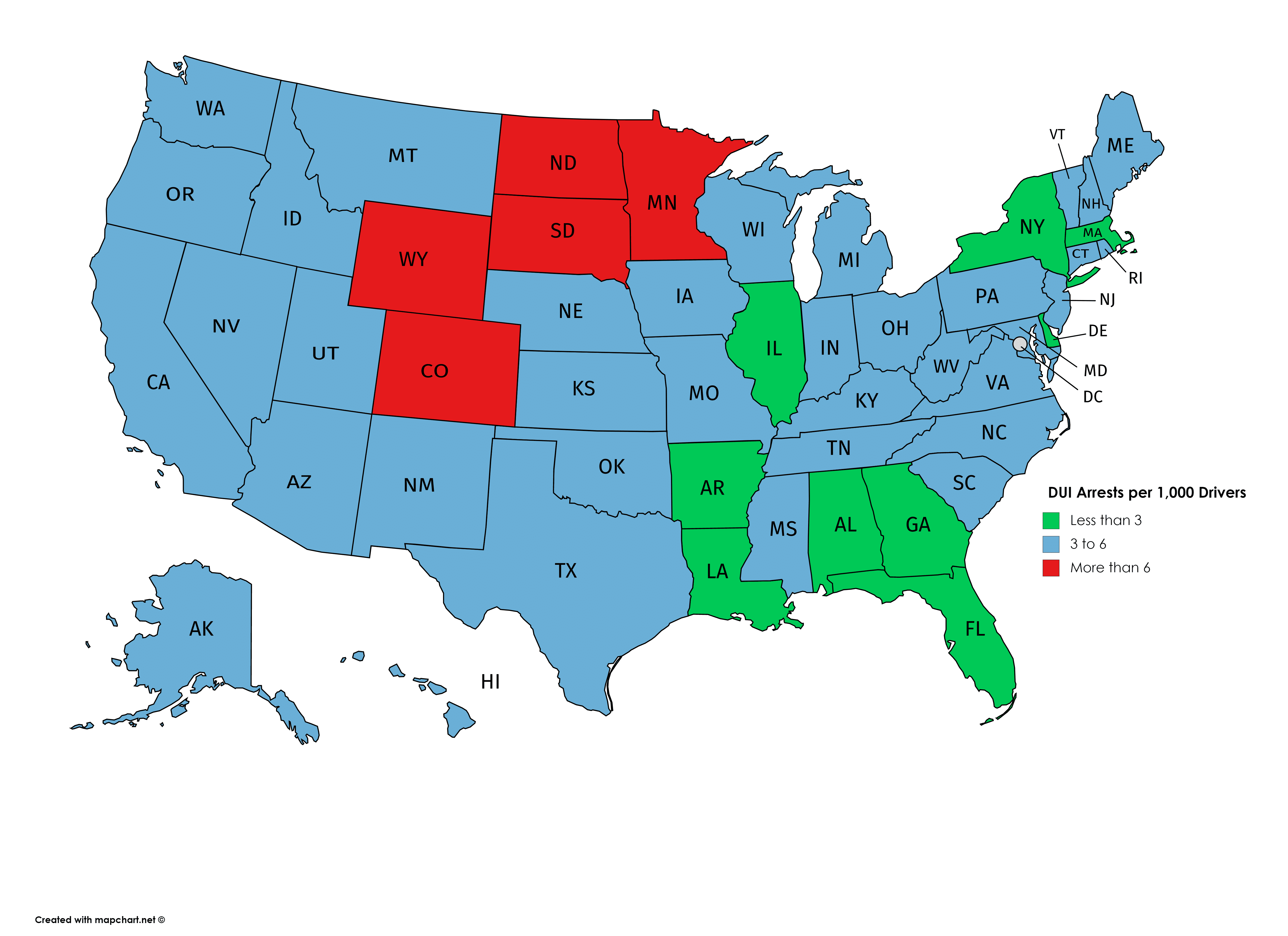 DUI Arrests