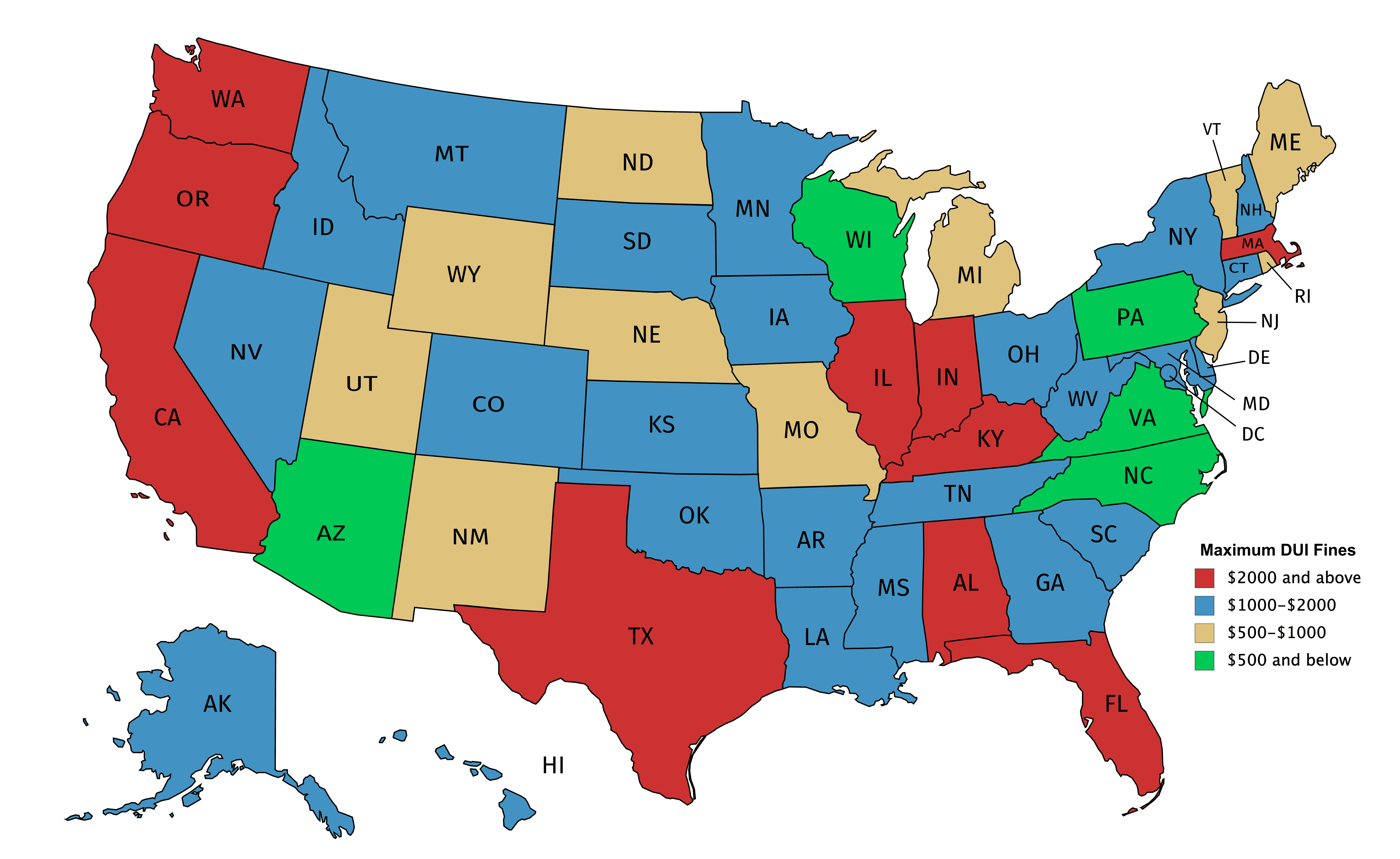 Maximum DUI Fines