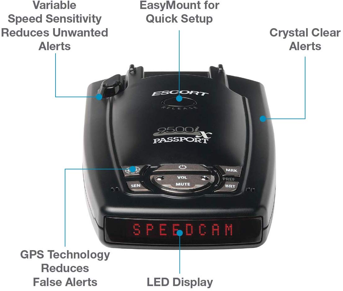 photo indicating parts of radar detector Escort Passport 9500IX