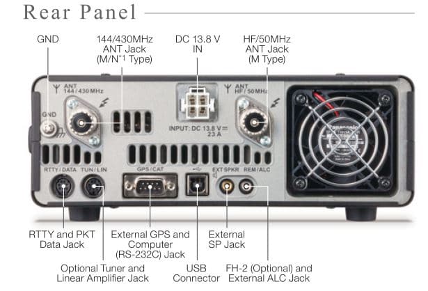 rear panel of a Yaesu FT-991a