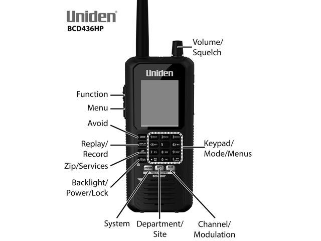 parts of the uniden bcd436hp
