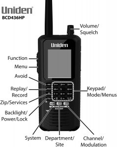parts of a Uniden BCD436HP
